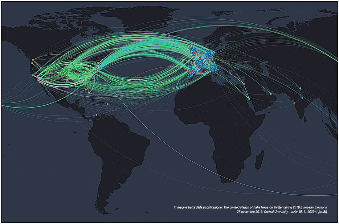 mondo connessioni