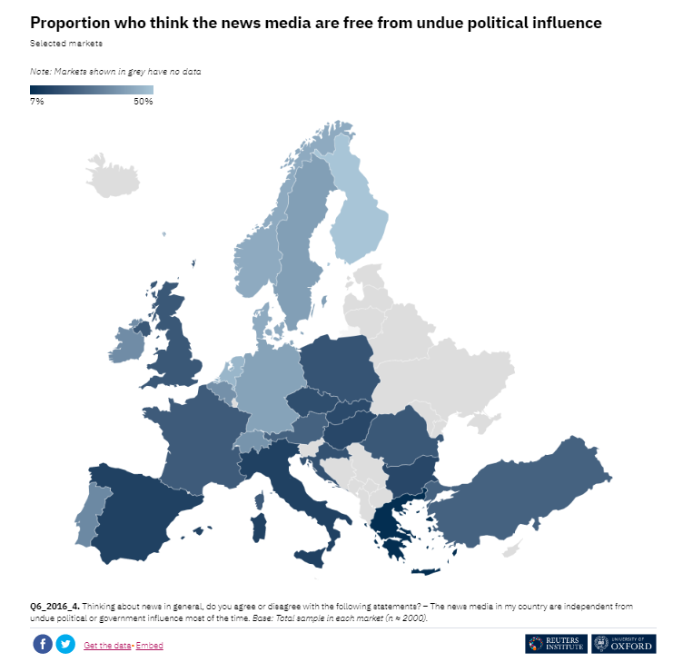 i valori dei media in Europa